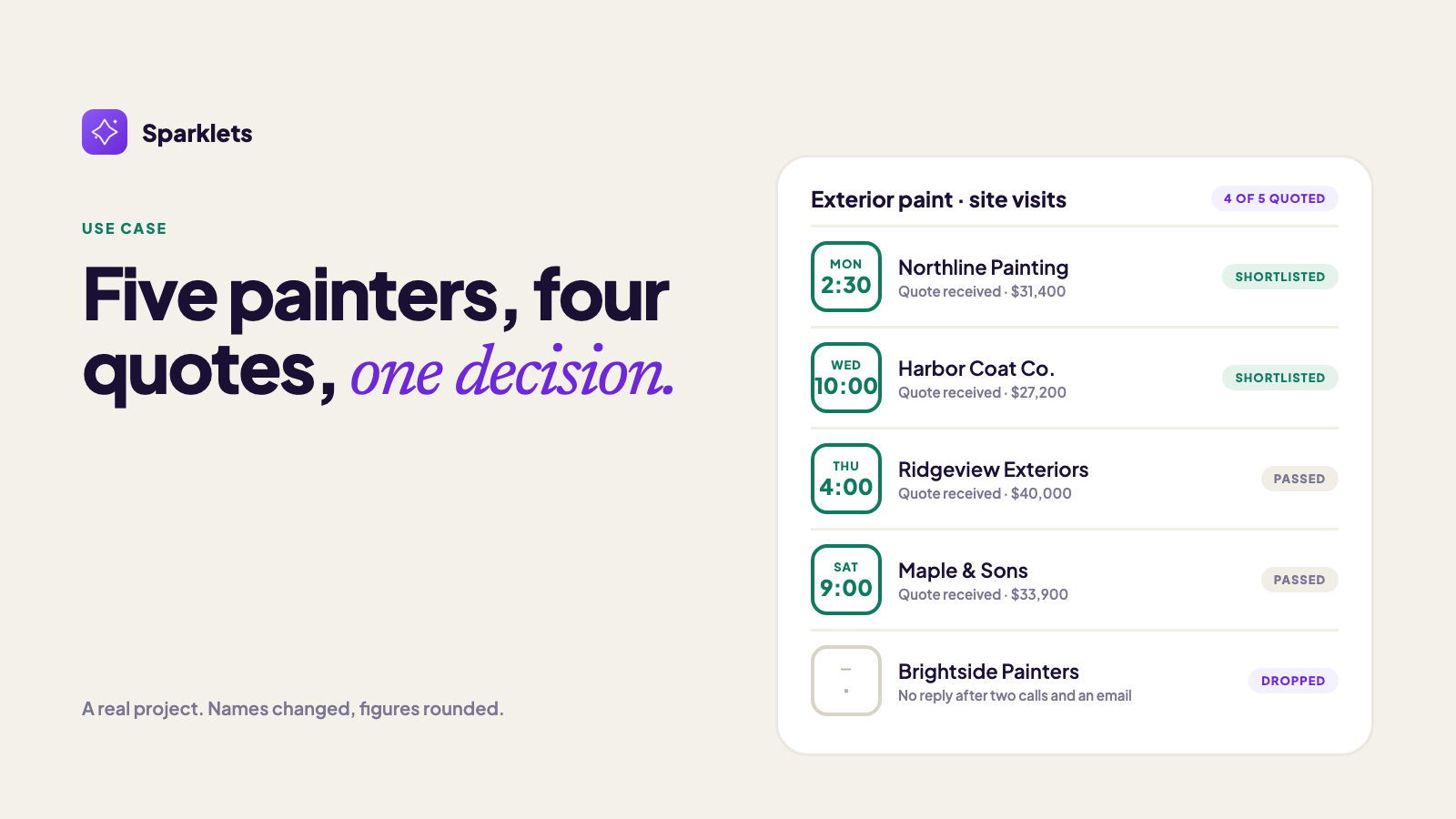 A four-month exterior paint project tracked from first quote to final invoice