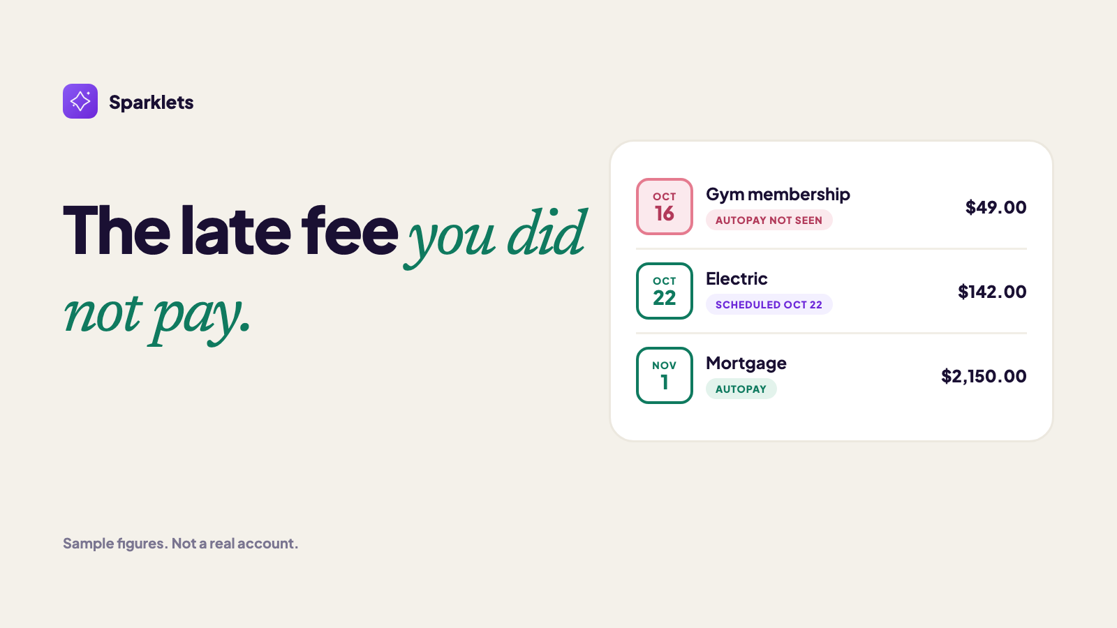 The late fee you did not pay: a bill watched until it clears